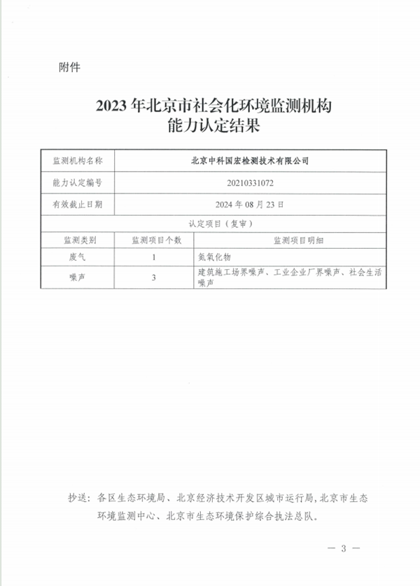 生態(tài)環(huán)境認定結(jié)果通告3